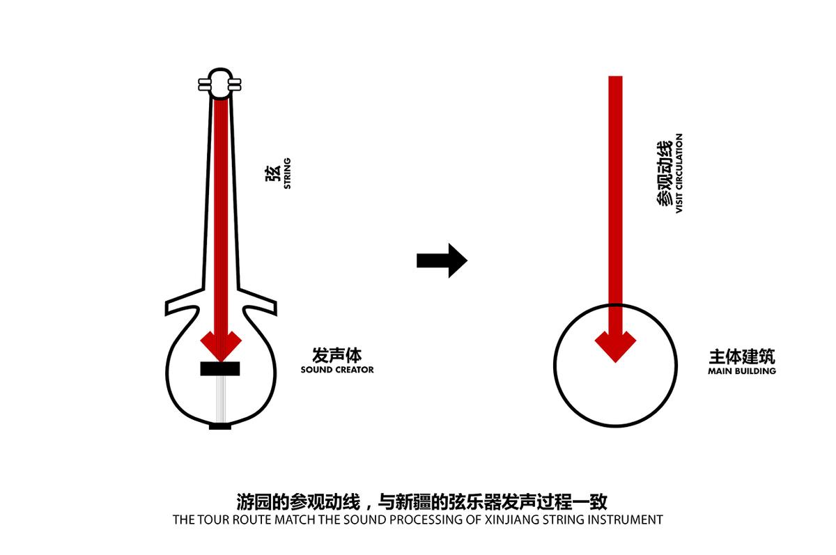 2017中國國際園博園烏魯木齊園 / Lab D+H