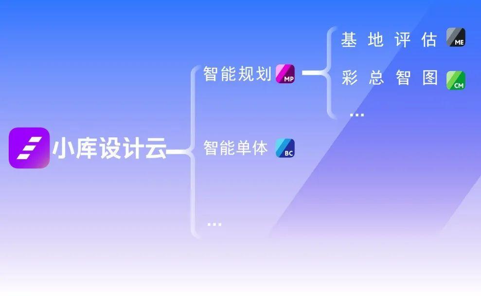 方案生成、云端編輯、自動(dòng)出圖……建筑師們的超級(jí)智能助手又進(jìn)化了？