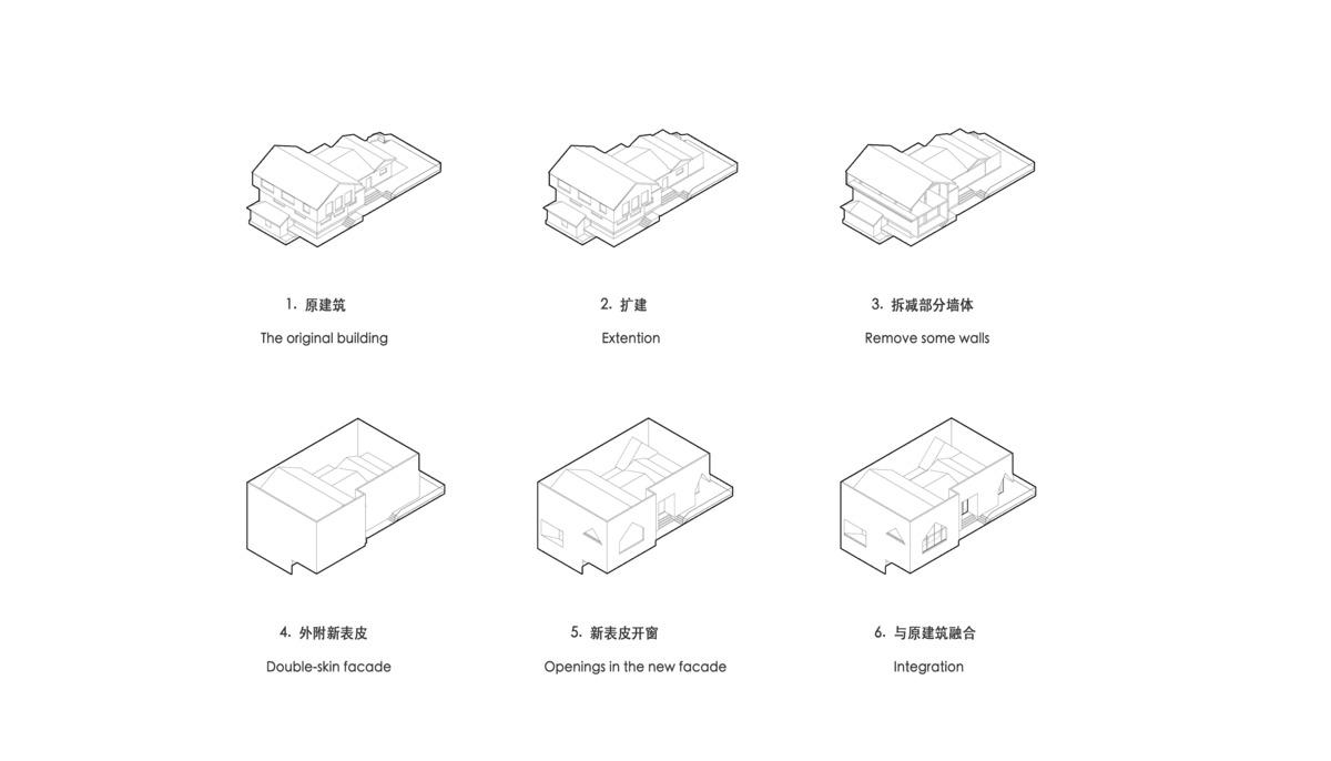 3 白馬澗改造步驟Renovation step diagram@平介設計.jpg