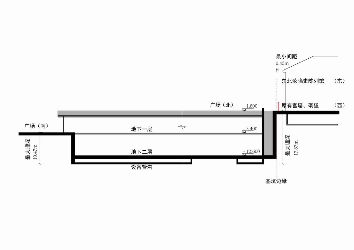 調(diào)整大小 剖面分析圖.jpg