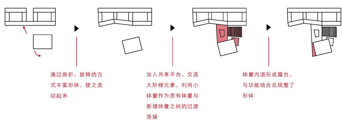 此時(shí)此地：面向走班教學(xué)的高密度校園實(shí)踐——青浦蘭生?思源中學(xué) / 創(chuàng)霖-澤柏