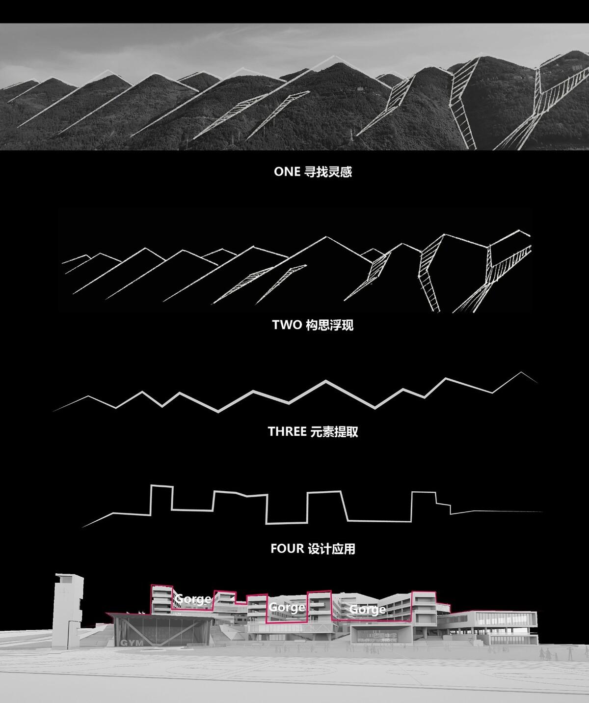 三峽巴蜀中學(xué)：建筑與大地的和諧協(xié)奏 / 西筑設(shè)計(jì)作品